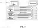 Fig. 14 - System and method for wireless communication of analyte data