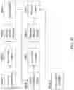 Fig. 39 - ELECTRONIC ECOSYSTEM FOR MEDICAL EXAMINATION ROOM