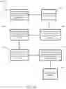 Fig. 46 - ELECTRONIC ECOSYSTEM FOR MEDICAL EXAMINATION ROOM