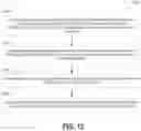 Fig. 21 - System and method for wireless communication of analyte data