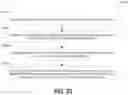 Fig. 29 - System and method for wireless communication of analyte data