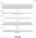 Fig. 34 - System and method for wireless communication of analyte data