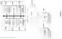 Fig. 07 - Wireless neural interface system