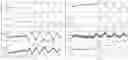 Fig. 01 - Methods for extracting subject motion from multi-transmit electrical coupling in imaging of the subject