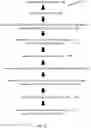 Fig. 25 - Methods for extracting subject motion from multi-transmit electrical coupling in imaging of the subject