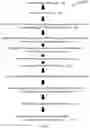 Fig. 26 - Methods for extracting subject motion from multi-transmit electrical coupling in imaging of the subject