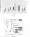 Fig. 33 - Methods for extracting subject motion from multi-transmit electrical coupling in imaging of the subject