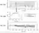 Fig. 34 - Methods for extracting subject motion from multi-transmit electrical coupling in imaging of the subject