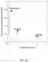 Fig. 44 - Methods for extracting subject motion from multi-transmit electrical coupling in imaging of the subject