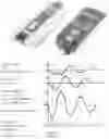 Fig. 03 - Tissue elasticity measurement