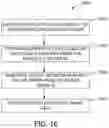 Fig. 17 - SUPER-PIXEL DETECTION FOR WEARABLE DIFFUSE OPTICAL TOMOGRAPHY