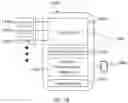 Fig. 03 - GARMENT FOR MONITORING A USER AND METHOD FOR MAKING THE SAME