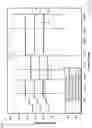 Fig. 11 - System and method for measuring pressure waves in dialysis lines