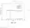 Fig. 15 - System and method for measuring pressure waves in dialysis lines
