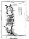 Fig. 22 - System and method for measuring pressure waves in dialysis lines