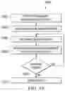 Fig. 14 - METHODS FOR CHARACTERIZING CARDIAC VALVES AND PROTHESES