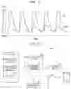 Fig. 10 - Biological Information Measurement Device