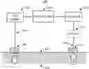 Fig. 01 - System and method for an optical blood flow measurement