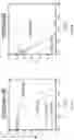 Fig. 10 - System and method for an optical blood flow measurement
