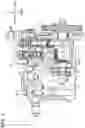 Fig. 02 - Fuel Injection Pump