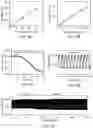 Fig. 04 - Nanofiber mesh bioelectrode, and method for producing the same