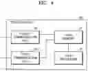 Fig. 05 - Electrocardiogram measurement system comprising patch-type electrocardiogram measurement apparatus