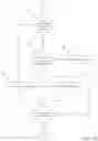 Fig. 05 - Real-time automatic registration feedback