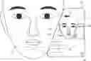 Fig. 01 - Mask size gauge