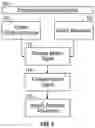 Fig. 03 - SYSTEMS AND METHODS FOR DETECTION AND CORRECTION OF ABNORMAL MOVEMENTS