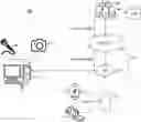 Fig. 01 - Assessing diseases by analyzing gait measurements