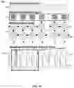 Fig. 07 - Assessing diseases by analyzing gait measurements