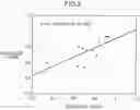 Fig. 09 - Lower limb muscle strength evaluation method, non-transitory computer-readable recording medium storing lower limb muscle strength evaluation program, lower limb muscle strength evaluation device, and lower limb muscle strength evaluation system