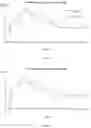 Fig. 07 - METHOD AND APPARATUS FOR HEALTH PREDICTION BY ANALYZING BODY BEHAVIOUR PATTERN
