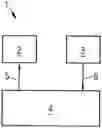 Fig. 01 - DEVICE AND METHOD FOR DETERMINING THE FREQUENCY OF AT LEAST ONE DOMINANT TONE OF A TINNITUS