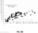 Fig. 09 - Non-invasive transdermal sampling and analysis device incorporating redox cofactors