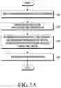 Fig. 06 - Electronic device for controlling skin-care device and method of operating the same