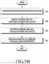 Fig. 07 - Electronic device for controlling skin-care device and method of operating the same