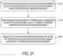 Fig. 32 - Methods and apparatus for detecting motion via optomechanics