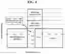 Fig. 05 - Method, apparatus and computer program for measuring and analysis of blood pressure using photoplethysmography