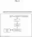Fig. 04 - Cardiac electrical mapping and ablation