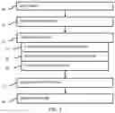 Fig. 02 - Kalman filtering for flash artifact suppression in ultrasound imaging