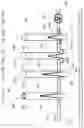 Fig. 13 - Medical apparatus and method for closing an opening in a tissue