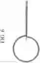 Fig. 17 - DEVICES FOR CONTINUOUS SURGICAL SUTURING