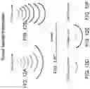 Fig. 24 - DEVICES FOR CONTINUOUS SURGICAL SUTURING
