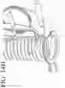 Fig. 43 - DEVICES FOR CONTINUOUS SURGICAL SUTURING