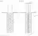 Fig. 03 - Expandable and collapsible brain cannula