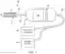 Fig. 05 - Methods and devices to treat nasal airways
