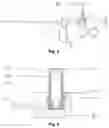 Fig. 03 - Resectoscope operating handle and electrode fitting structure and fitting method