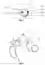 Fig. 04 - Resectoscope operating handle and electrode fitting structure and fitting method