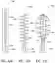 Fig. 14 - Medical device for use in bodily lumens, for example an atrium